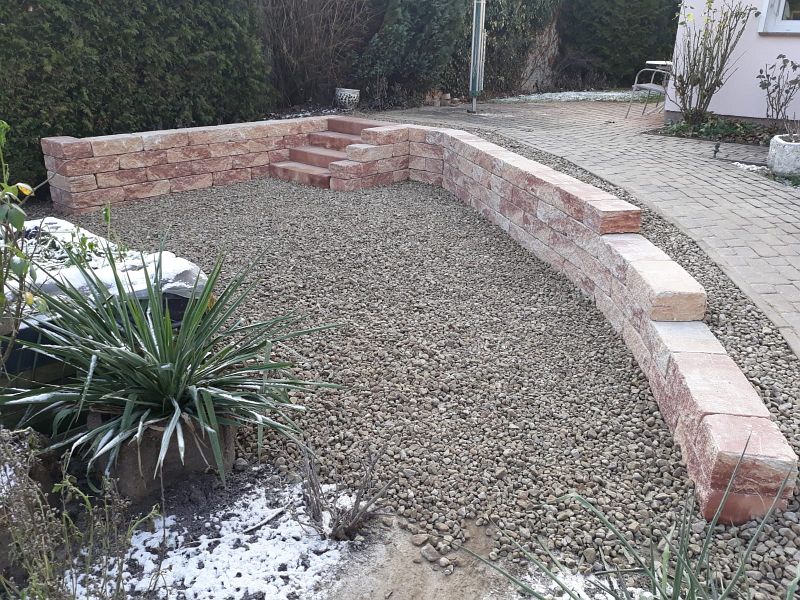 lorem ipsum dolor sit