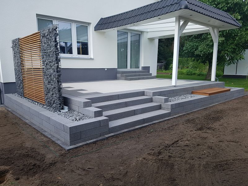 lorem ipsum dolor sit